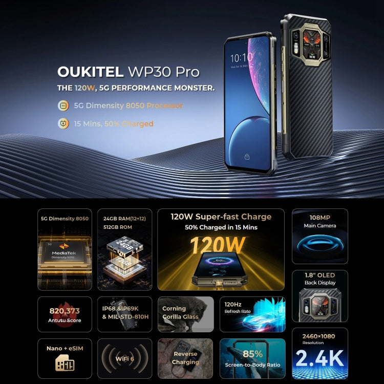 Oukitel WP30 Pro 5G, IP68/IP69K, 108MP Camera, 11000mAh, 6.78 inch + 1.8 inch MediaTek Dimensity 8050 Octa-core 3.0GHz, NFC, OTG, Network: 5G, WP30 Pro 5G 12GB+512GB Oukitel WP30 Pro 5G, IP68/IP69K, 108MP Camera, 11000mAh, 6.78 inch + 1.8 inch MediaTek Dimensity 8050 Octa-core 3.0GHz, NFC, OTG, Network: 5G, WP30 Pro 5G 12GB+512GB
